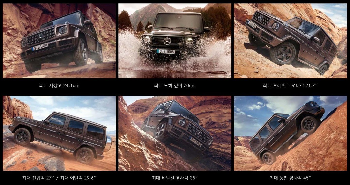 G바겐 등판능력