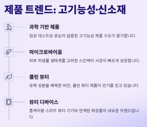 K뷰티 관련주 대장주 산업분석 및 수혜주 전망