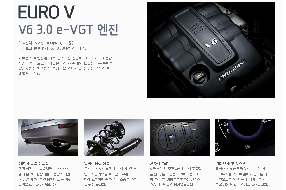 2015년형 베라크루즈 엔진 설명