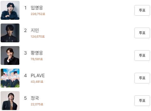 제38회-골든디스크-어워즈-2024-인기상-후보자
