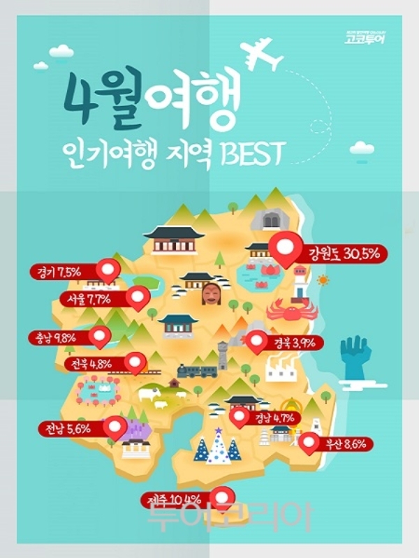4월 인기 여행지