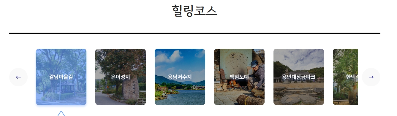 분위기 있는 미술관 전시실 내부와 관람객의 모습