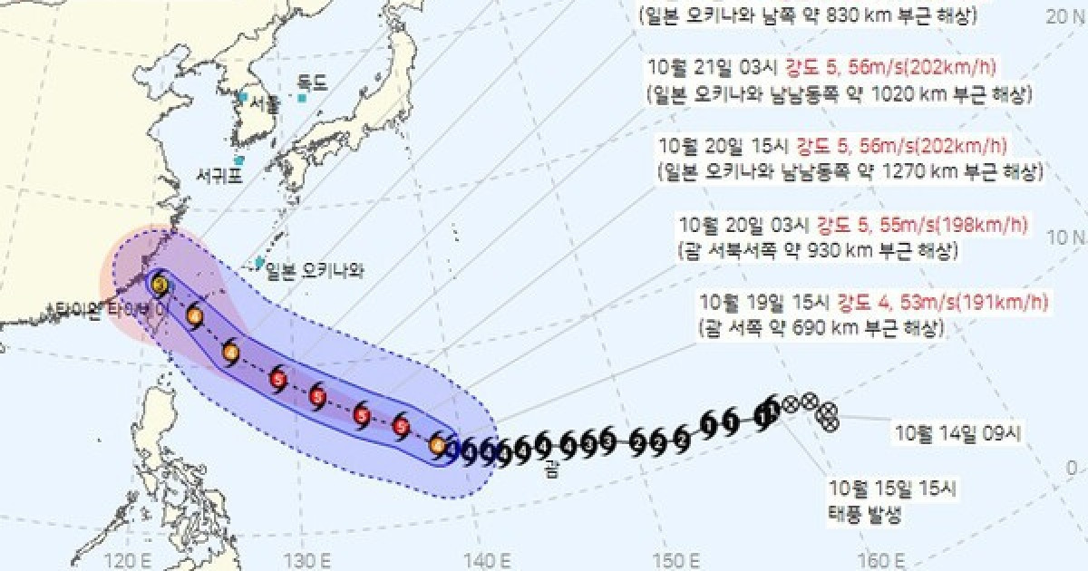 태풍 경로