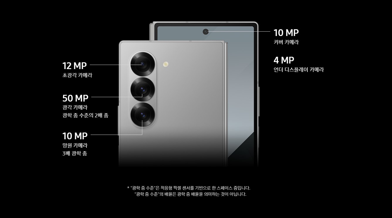 삼성-갤럭시-Z폴드6-카메라