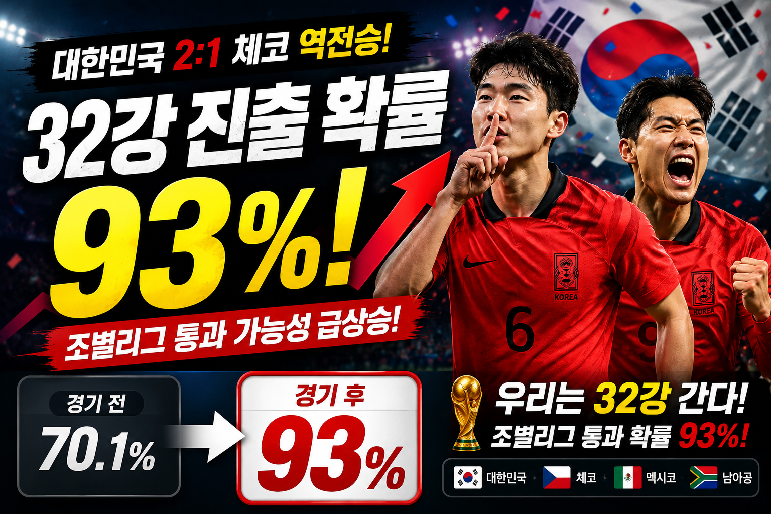 32강 확률 썸네일