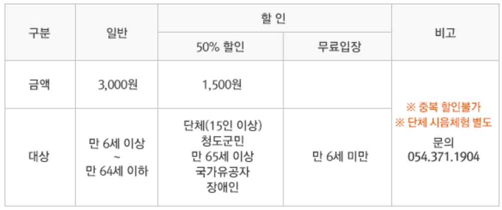 청도 가볼만한곳