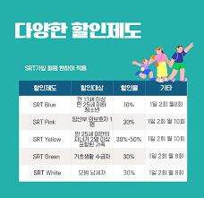 2025년 기준 SRT 예매 할인제도 완벽 정리!