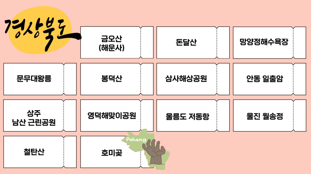 해돋이 명소 - 경북