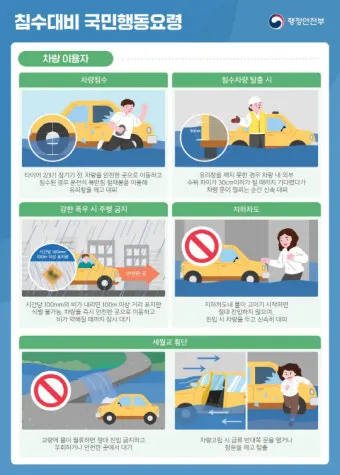 폭우 대비 하천 산책로 통제 정보 우회 동선 안내_8