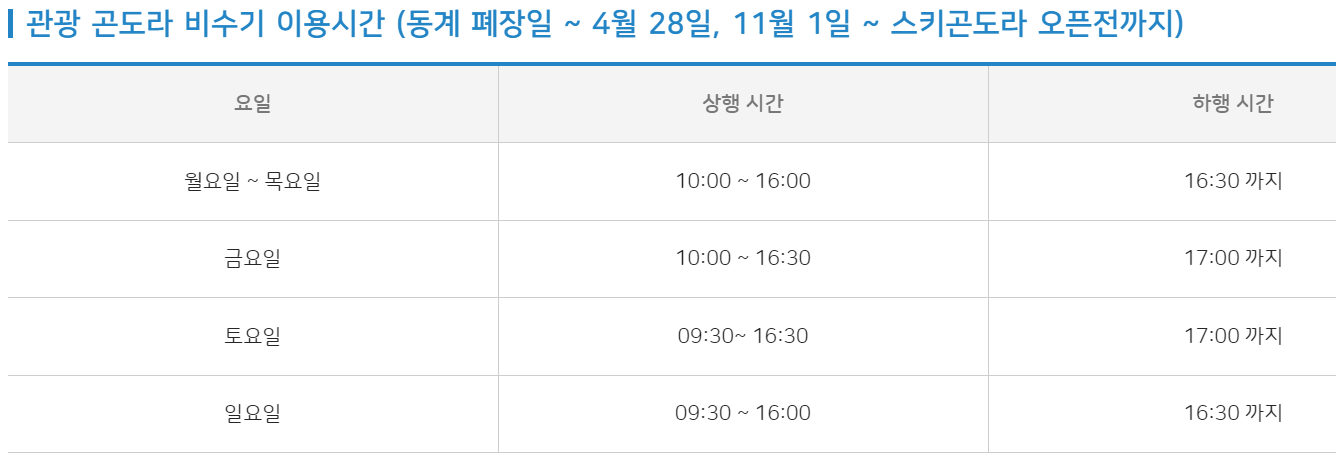 덕유산 케이블카