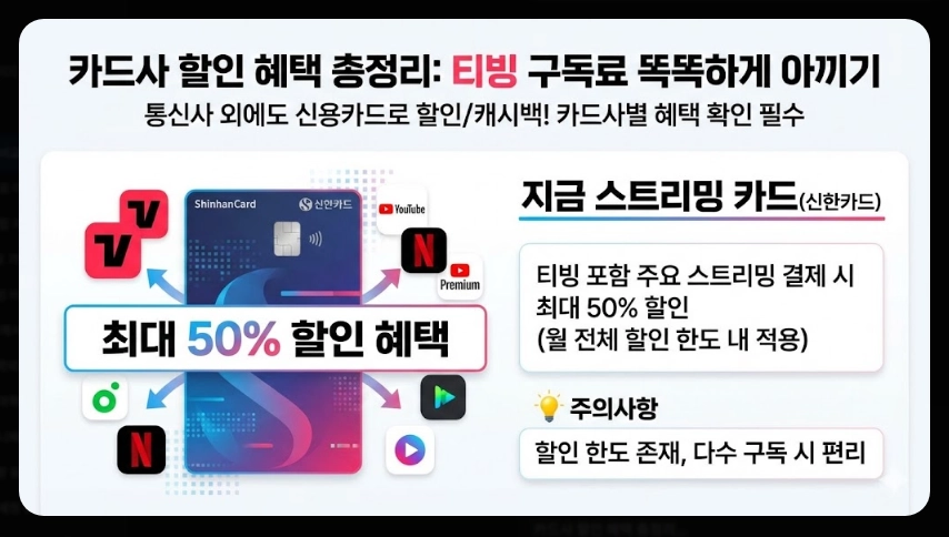 티빙 요금제 비교 2025완벽정리