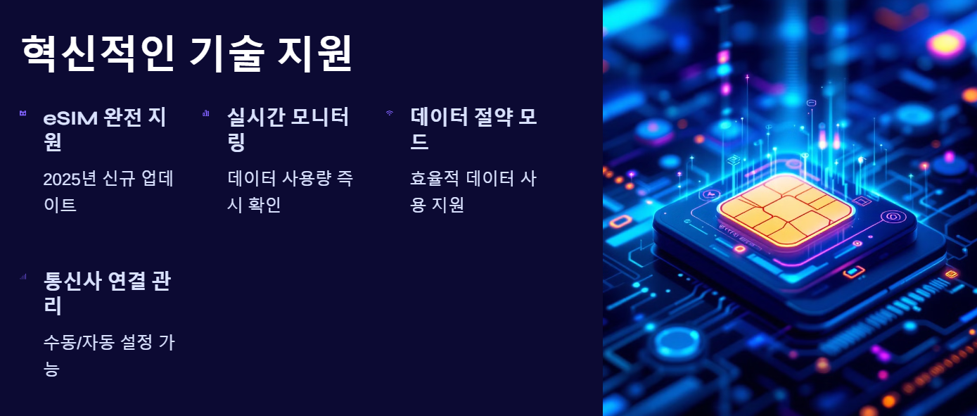 클럽T로밍 사용법 꿀팁 총정리