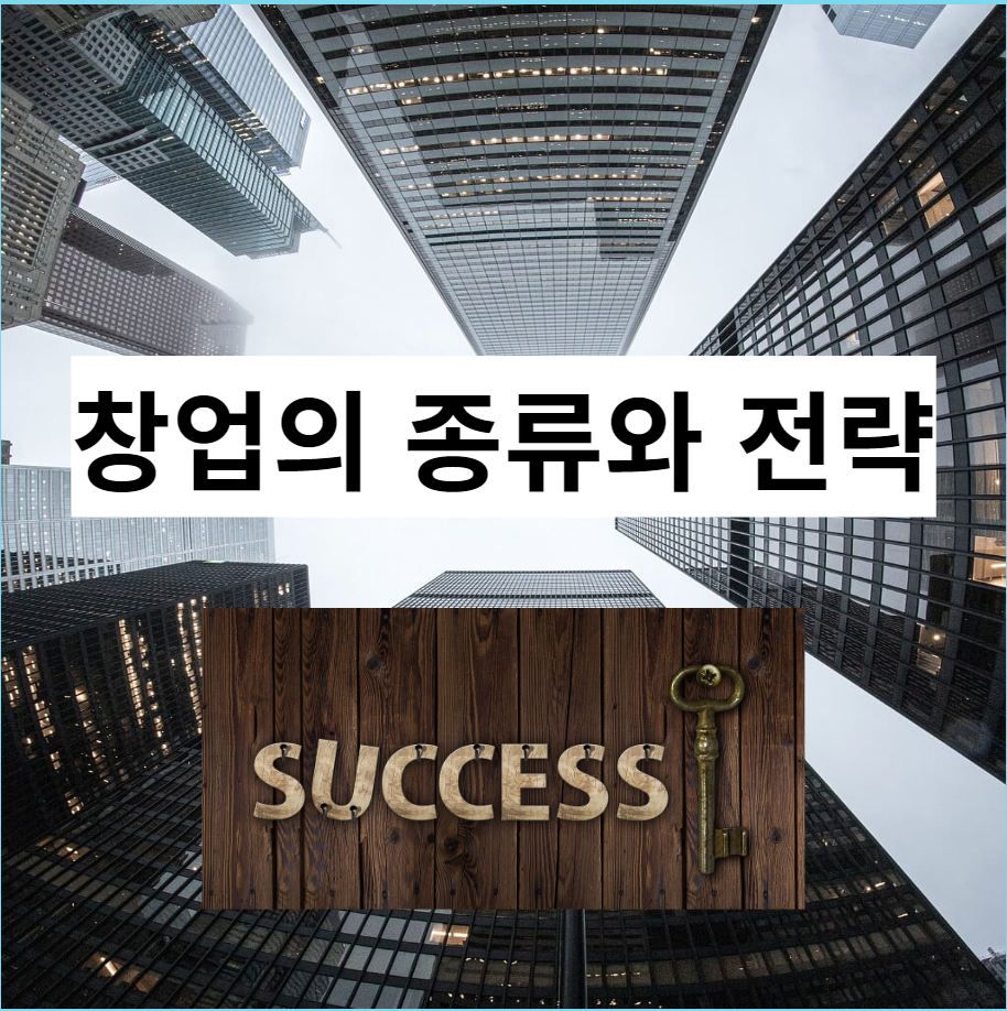 창업의 종류와 전략 이미지