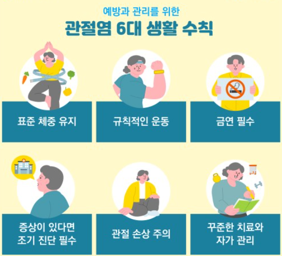 관절염 예방수칙 이미지