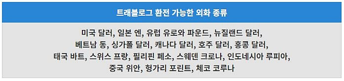 트래블로그 환전 가능한 외화 종류