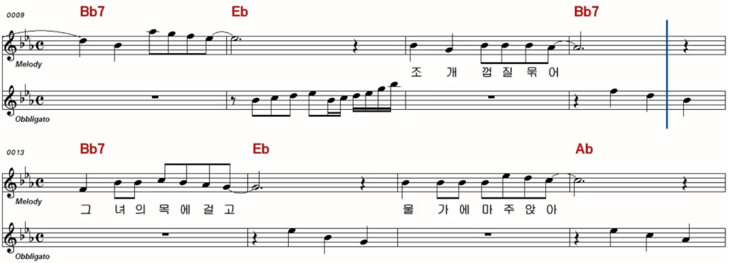 윙크(윤형주) 라라라(조개껍질 묶어) 악보