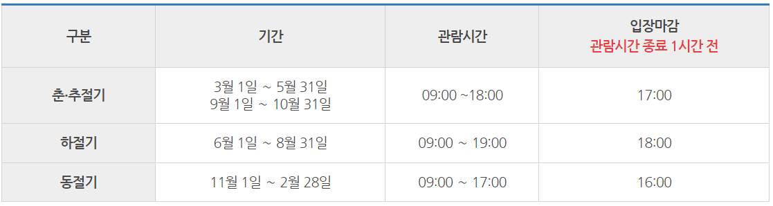 물향기 수목원