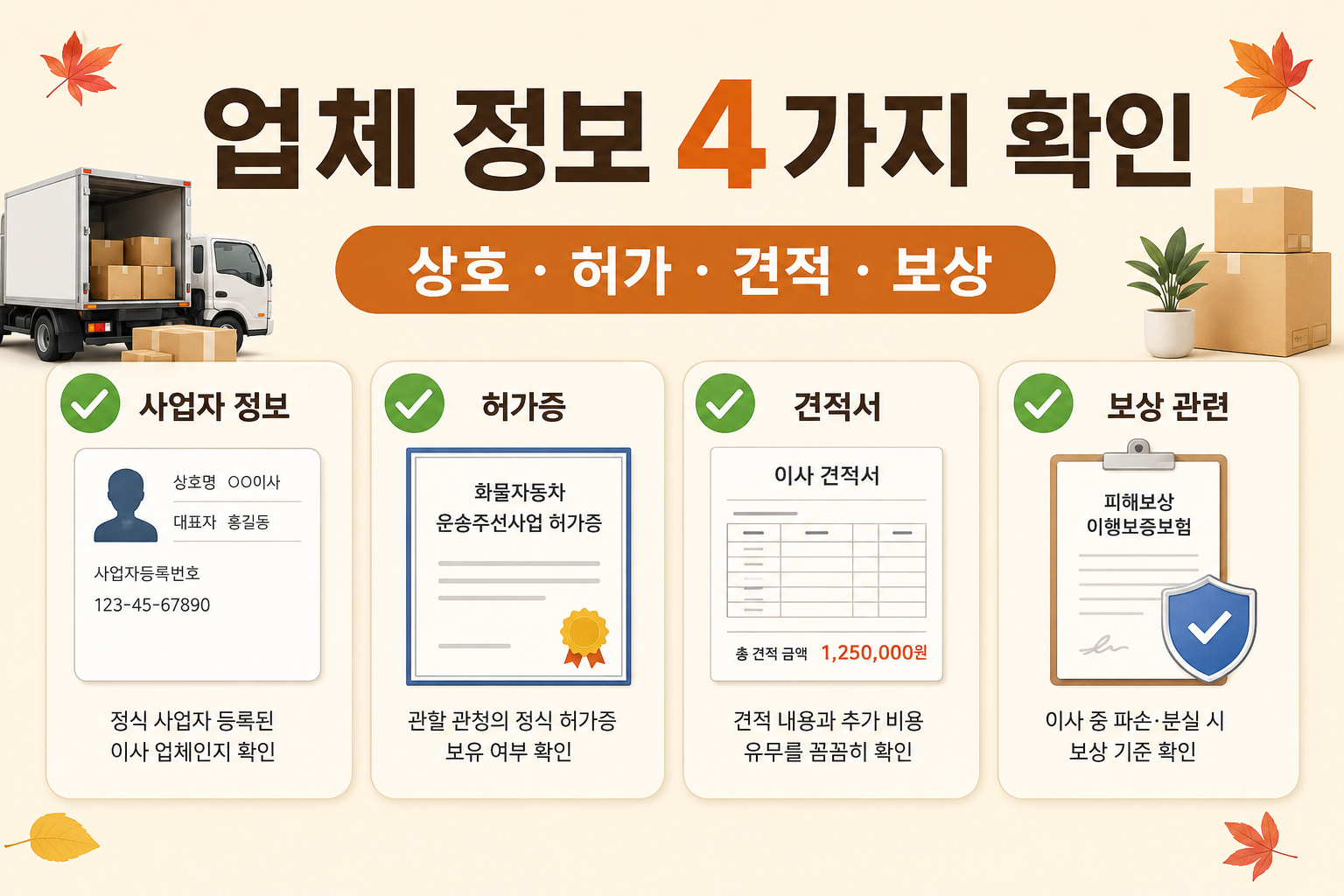 포장이사 업체의 허가 사업자정보 보험 견적서를 확인하는 체크리스트 이미지
