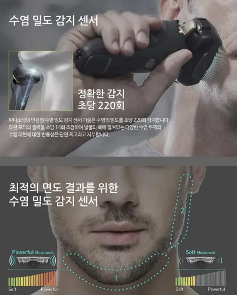 파나소닉LV97