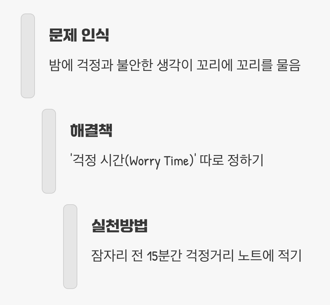 꼬리 무는 불안한 생각 다스리기