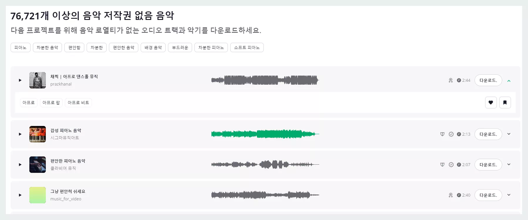 음악저작권 없음 음악