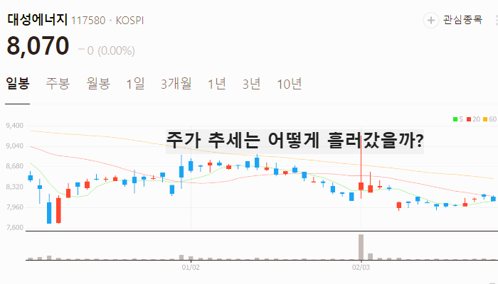 석유 유가 관련주 대장주 정유 테마주 TOP7