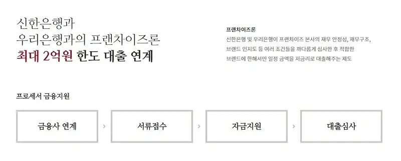 한촌설렁탕-창업-대출