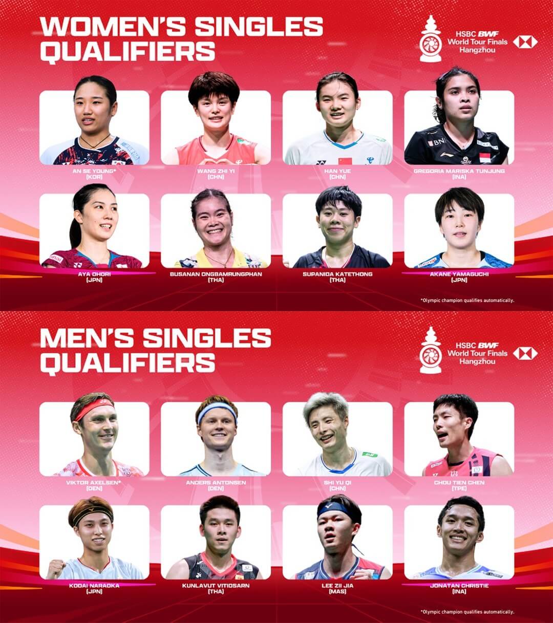 2024 HSBC BWF 월드 투어 파이널