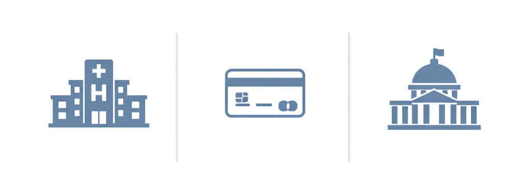 치매 검사 비용 구조를 급여&middot;비급여&middot;정부 지원금으로 구분한 개념도