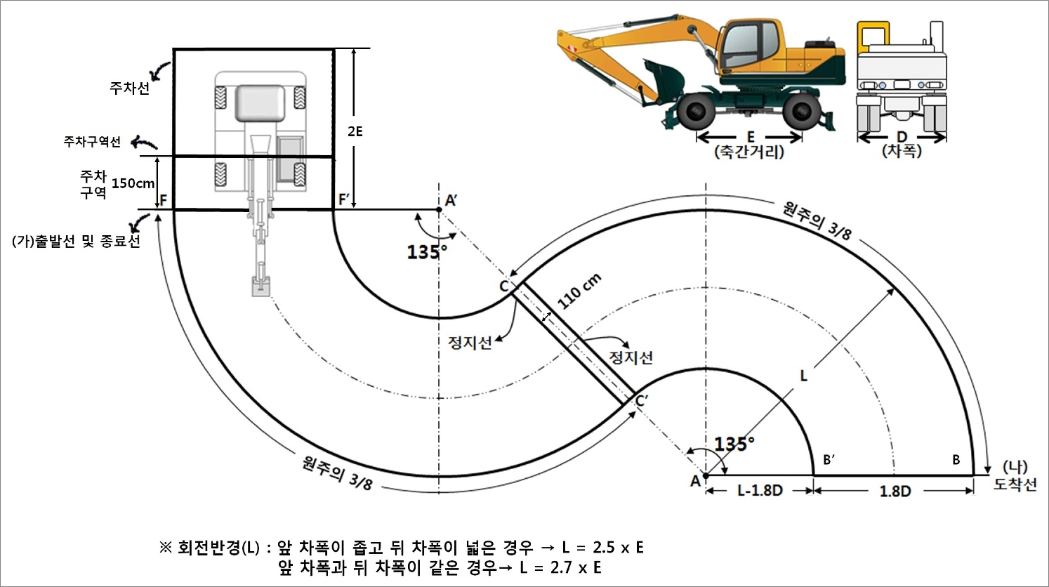 굴착기운전기능사 실기시험 문제