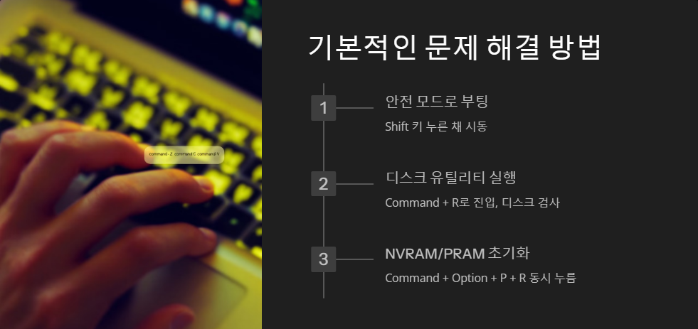 부팅오류