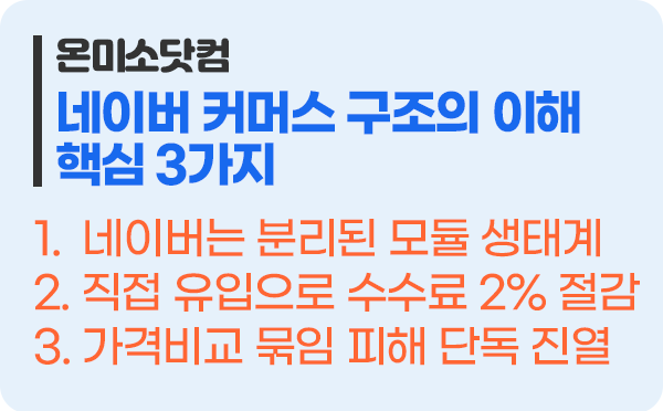네이버 커머스 구조 이해 핵심 3가지