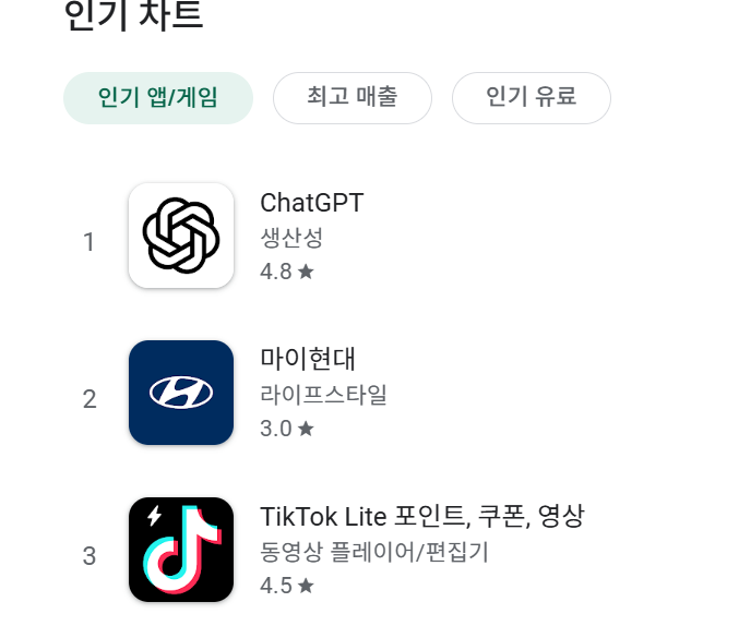 플레이스토어란? 구글 설치 및 사용방법