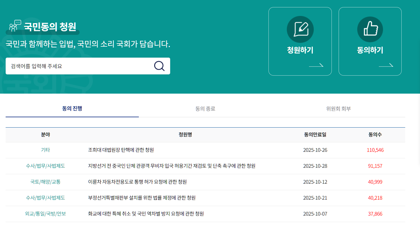 중국 무비자 반대 청원