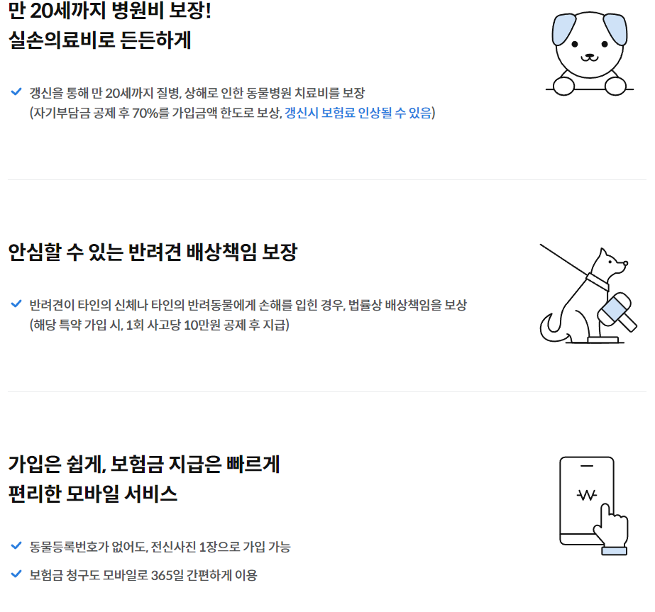 삼성화재 다이렉트 반려견보험 보장내용
