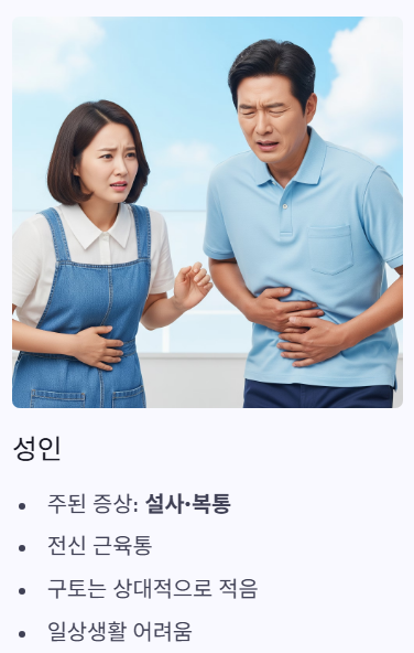 성인
