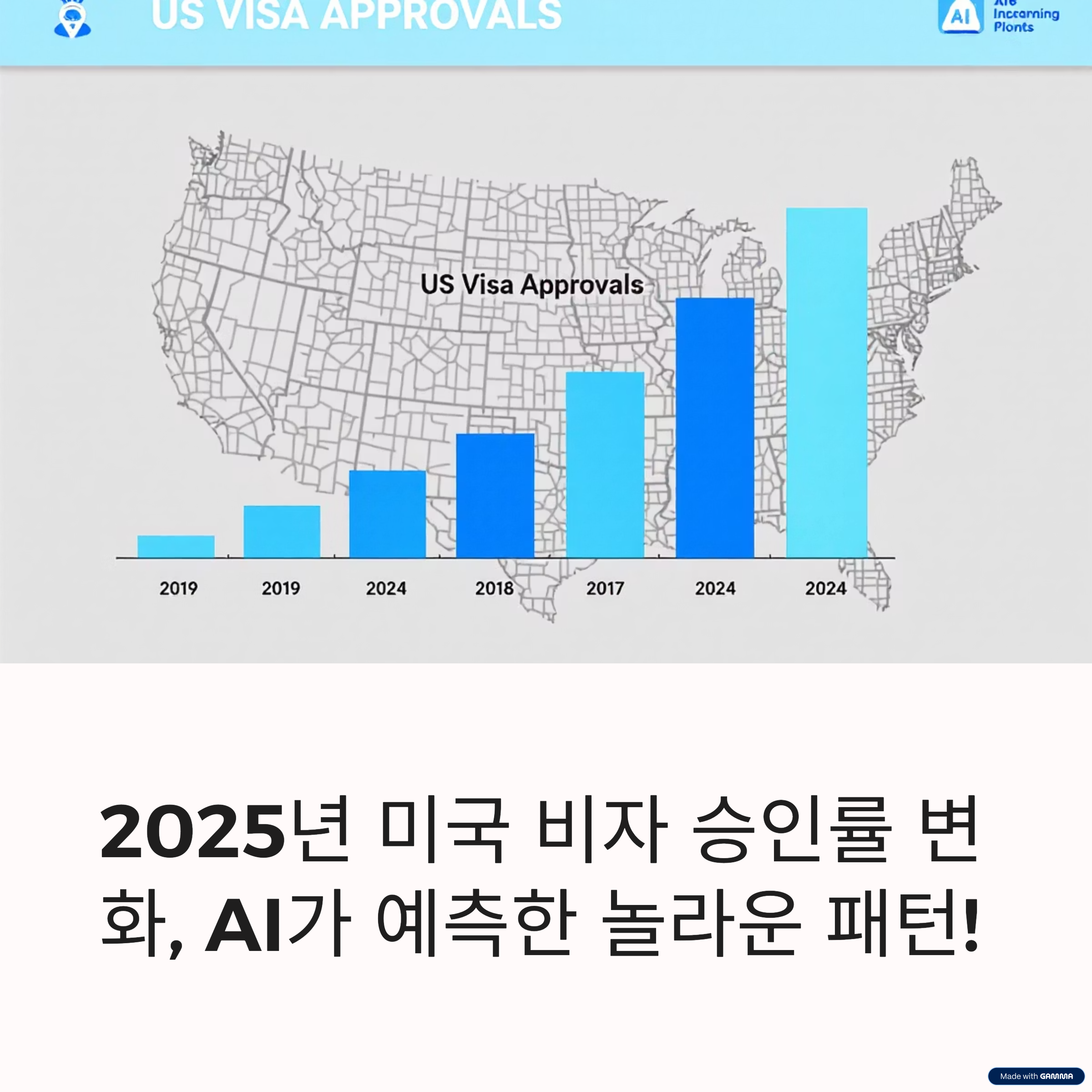 통계비자승인