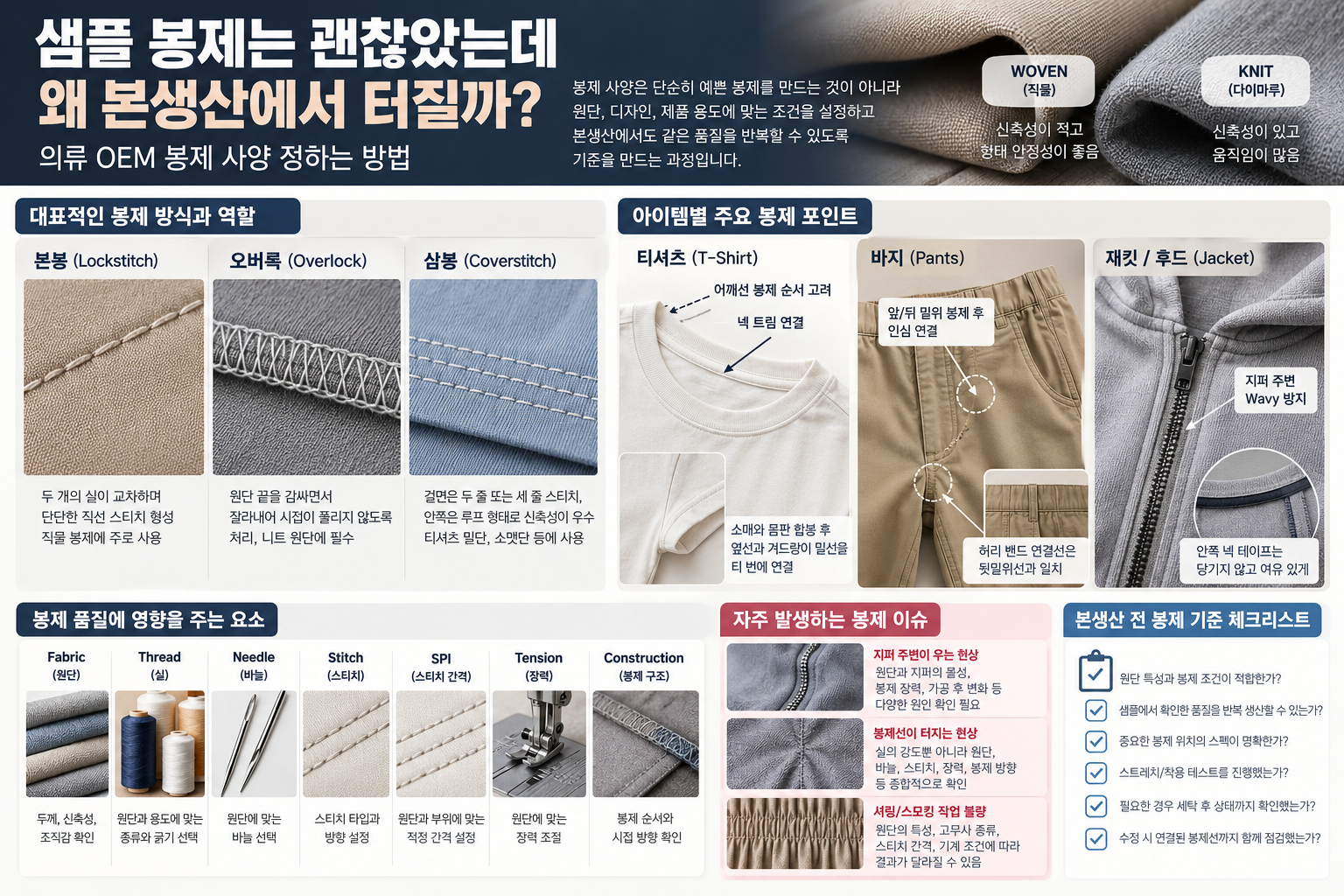 샘플 봉제는 괜찮았는데 왜 본생산에서 터질까?