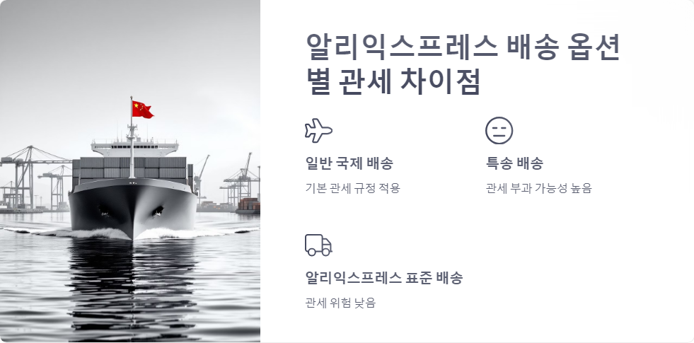 면세한도