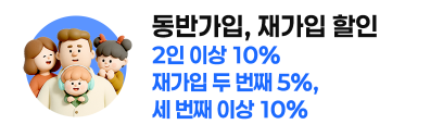 삼성화재 여행자보험 인터넷 가입, 청구