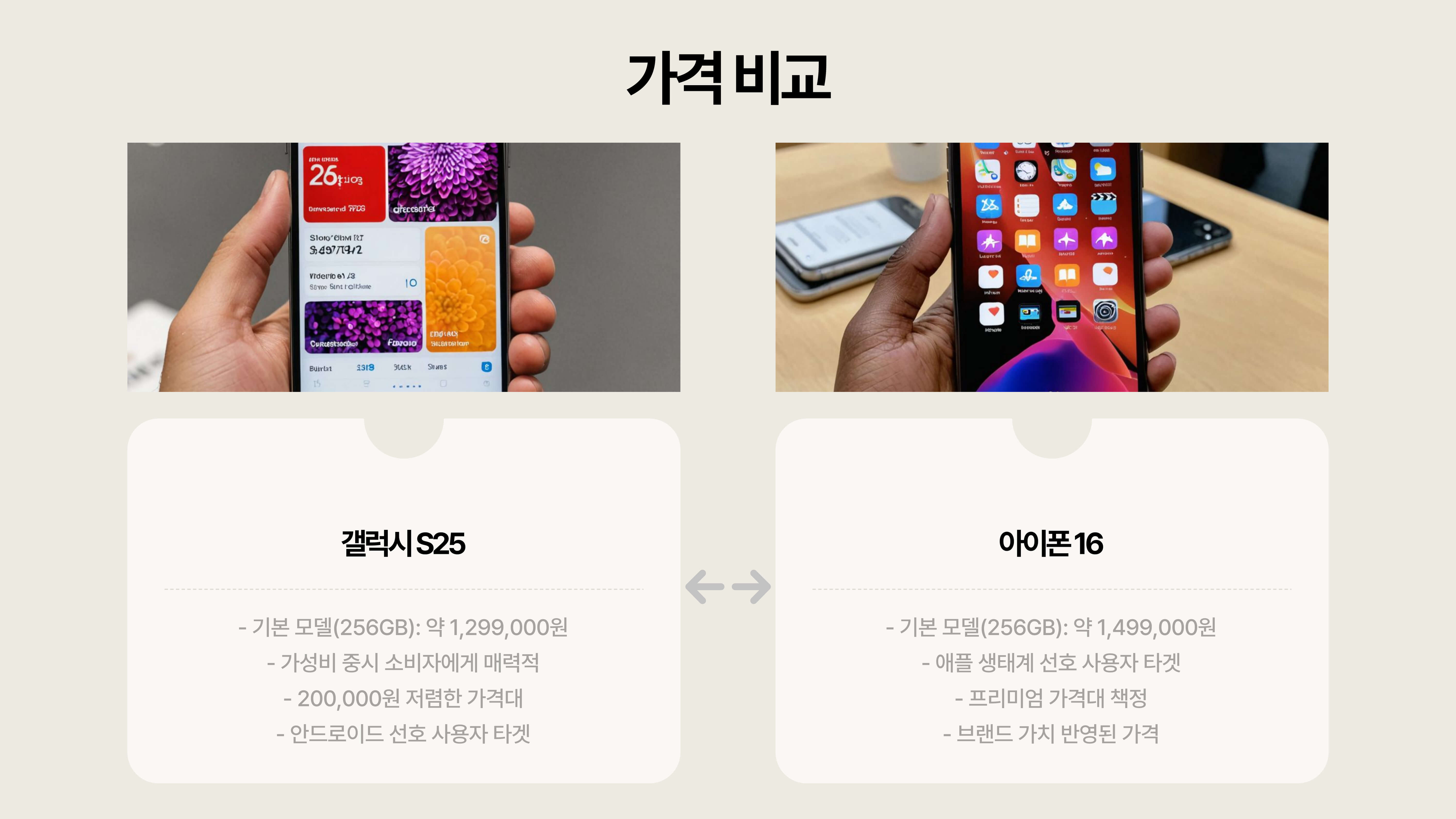 갤럭시 S25 vs 아이폰 16, 활용 및 비교 분석