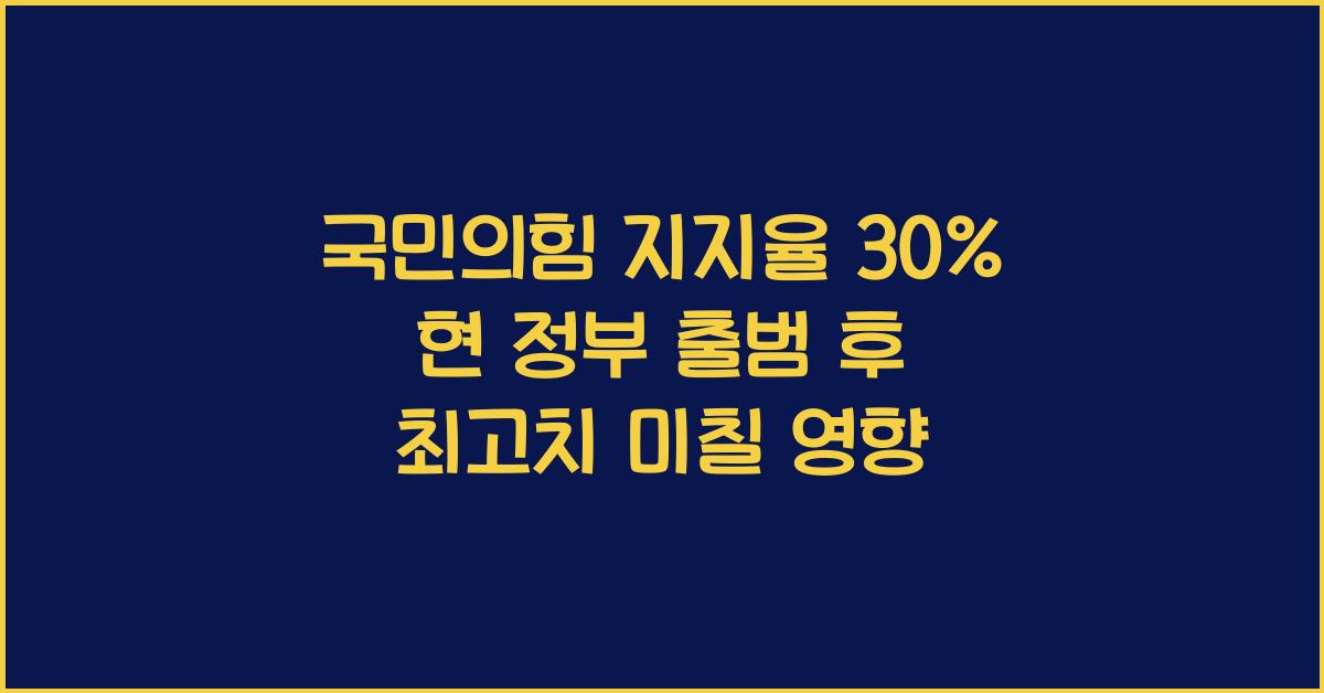 국민의힘 지지율 30% 현 정부 출범 후 최고치