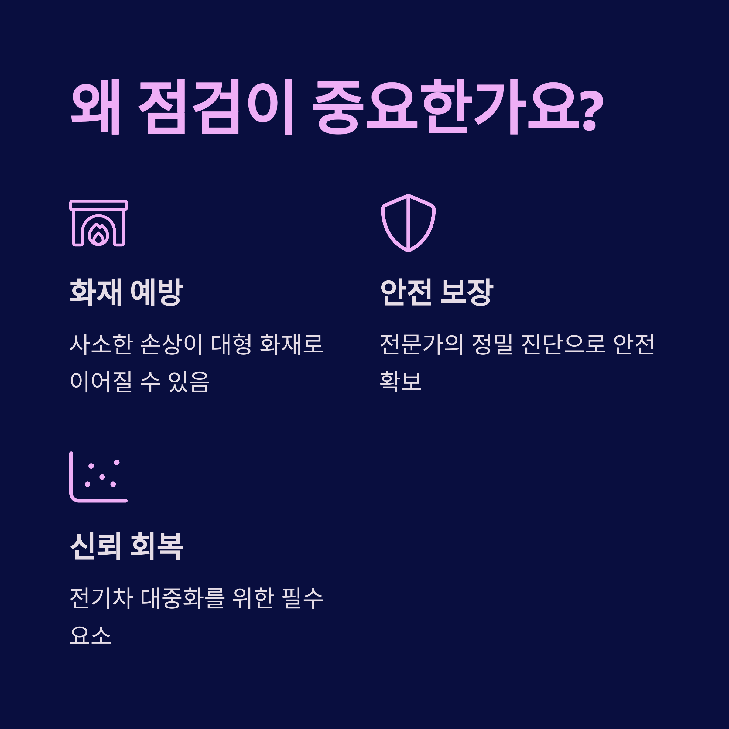 전기차 점검의 중요성