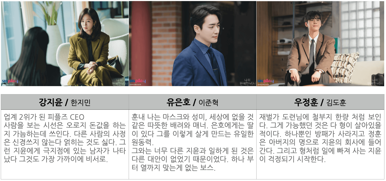 넷플릭스 1월 신작