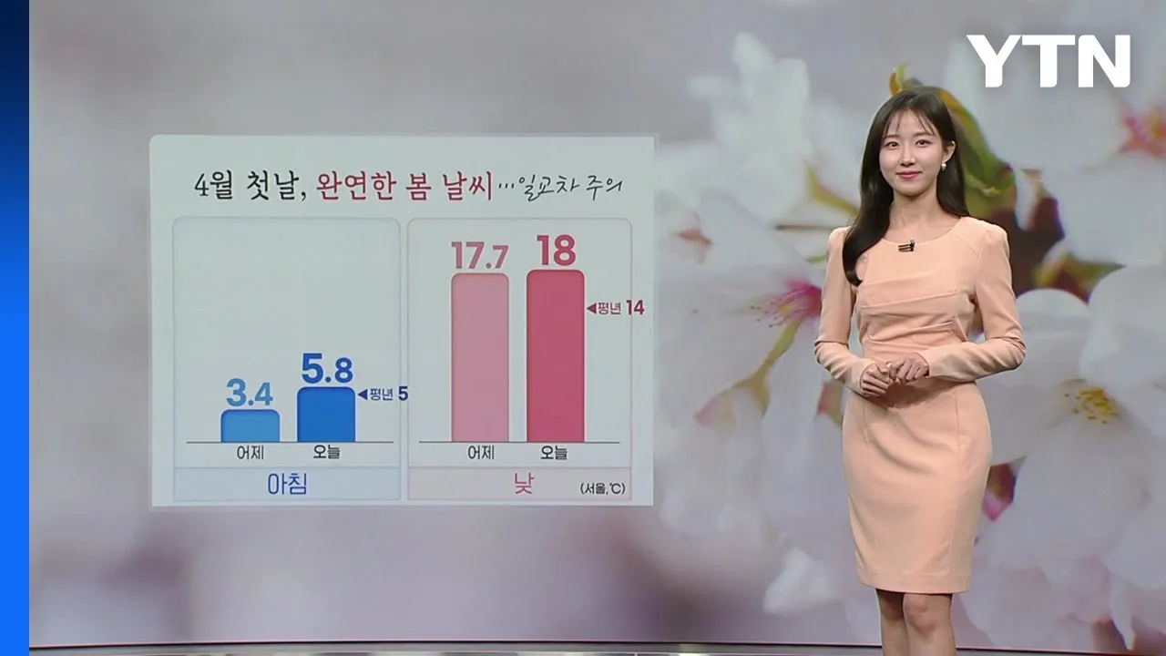 2025년 4월 날씨 전망 남성 봄 패션 코디_1
