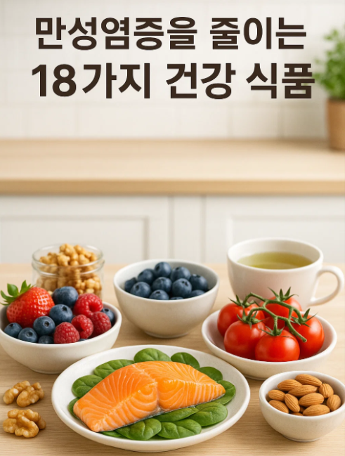 만성염증, 조용한 건강의 적 &mdash; 과학적 근거로 본 식단 전략