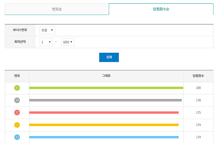 로또-당첨번호-순으로-보기