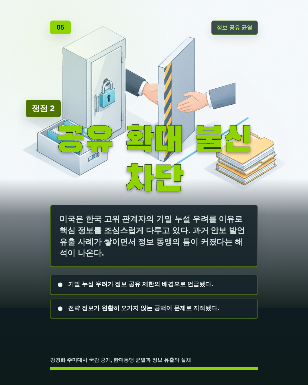 공유 확대 불신 차단
