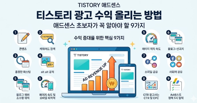 티스토리 광고 수익 올리는 방법, 애드센스 초보자가 꼭 알아야 할 9가지