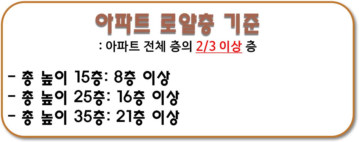 아파트-로얄층-기준-및-조건